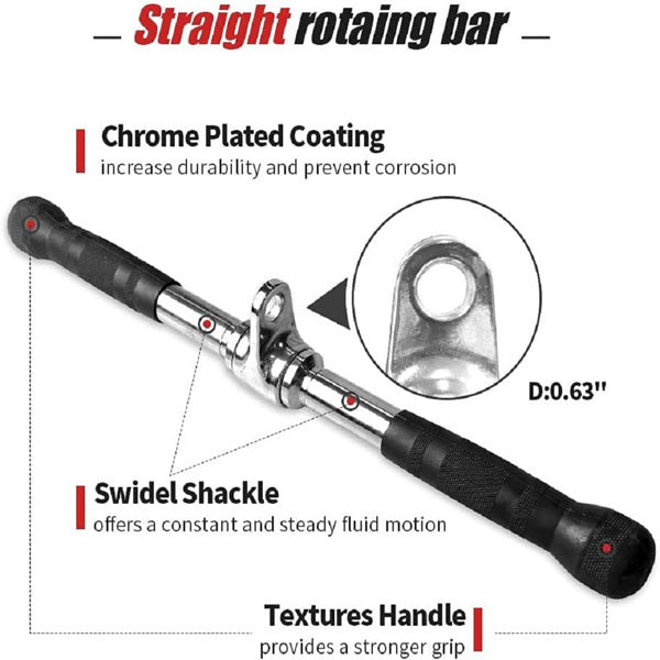 Multi-functional Fitness Handlebars